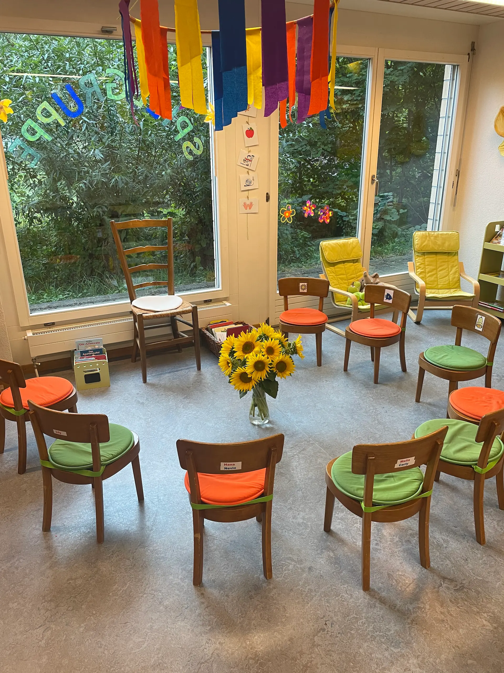 Spielgruppe