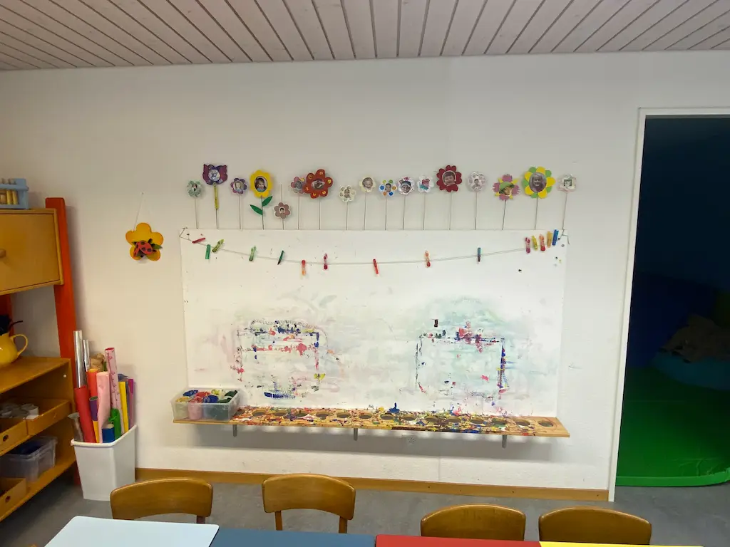 Malecke der Spielgruppe | Malwand